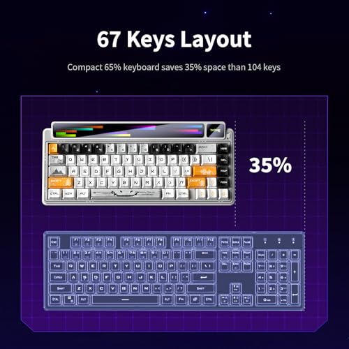 LEOBOG x Aula AMG65 Mechanical Gaming Wireless Keyboard Dual Screen | Tri-mode Bluetooth/2.4G/Wired,Wireless Keyboard,8000mAh,RGB,Hot Swappable Pre-lubed Light Feather Switches-Arctic starlight - color: Arctic starlight