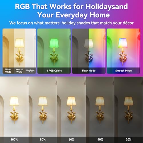 Neporal MagixPro RGB Remote Rechargeable Light Bulbs, Dual Recharge (USB & Socket Charging), Color Changing Dimmable LED Bulb, No Outlet Needed, Touch + Remote Control, Non Electric Lighting, 2 Pack - color: Rgb