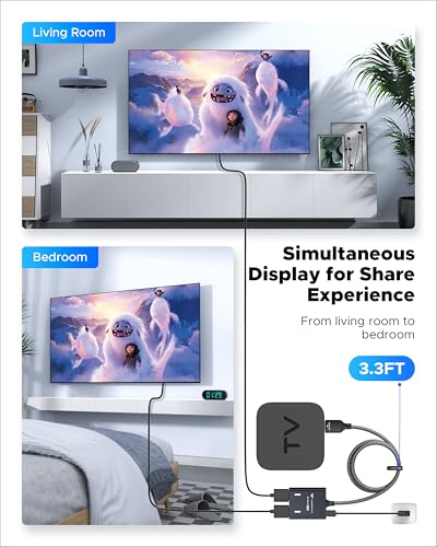 WARRKY HDMI Splitter 4K, 1x2 HDMI Display Duplicate/Mirror, HDMI Splitter 1 in 2 Out [Metal Shell, 3.3 Ft Braided HDMI Cable, LED Indicators], USB-C Powered Splitter, Black-4K@60Hz HDR - color: Black-4K@60Hz HDR