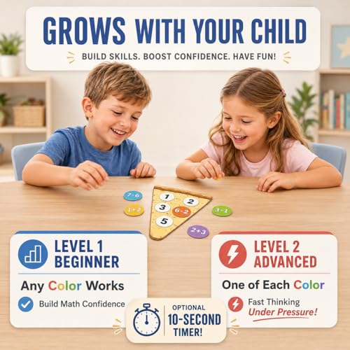 Addition & Subtraction Math Board Game Kindergarten Math Games for Kids 5-7 | Kindergarten & 1st Grade, STEM Board Game for 5+ Year old, Homeschool & Classroom Learning, Educational & Fun Pizza Game - size: Addition & Subtraction