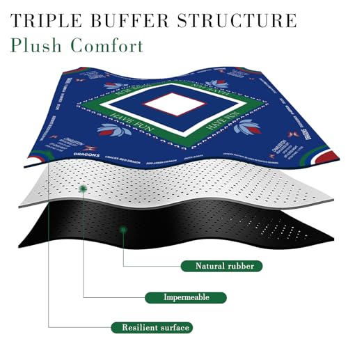 Mahjong Mat with Lotus & Butterfly Artwork - 32.4x32.4 Inch Hand-Painted Style Rubber Mat, Waterproof Surface, Anti-Slip Foldable Design for Asian-Themed Game Nights (Dark Blue Style) - color: Dark Blue