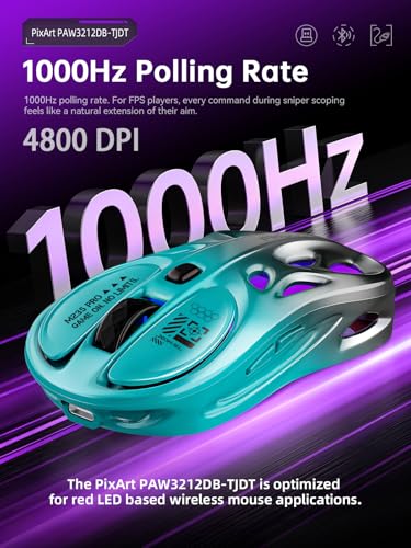 FMOUSE Wireless Mouse Tri-Mode 2.4G & Dual Bluetooth & Wired, Hollow RGB, 65g, 4800 DPI, USB-C Rechargeable, Gaming & Office, for Mac Laptop iPad PC – Turquoise & Gray - color: Turquoise and Gray Gradient