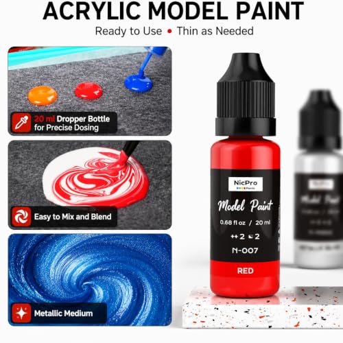 Nicpro 80 Colors Complete System Acrylic Model Paint Set, 20ml Ready to Use | Modeling Paints with 8 Thinners & 5 Specialty Bottles, Matte Metallic Wash & Effects Miniature Paint Kit for Models - style: 80 Colors with 8 Thinners & 5 Specialty Bottles