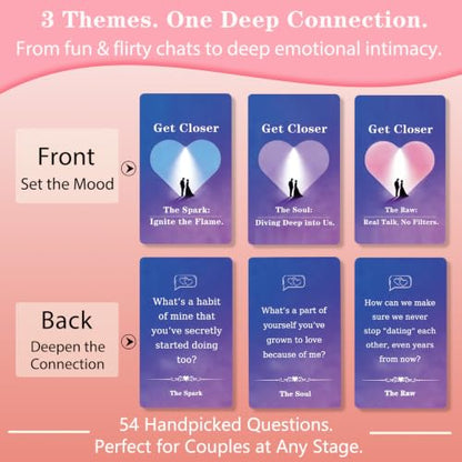 Couples Conversation Cards - 54 Questions to Deepen Connection | 3 Levels of Relationship Conversations from Fun to Vulnerable, Date Night Game, Romantic Gift for Couples - color: Couple Card