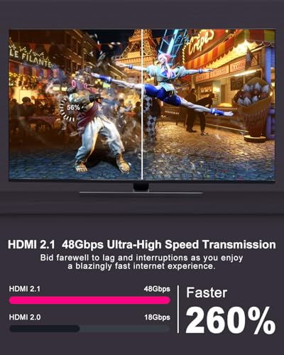 HDMI Switcher 4 in 1 Out - 4 Port 8K HDMI 2.1 Switch with Remote, Supports 8K@60Hz, 4K@120Hz, HDR10+, VRR, 3D, HDCP2.3 – Compatible with PS5, Xbox, Fire Stick, Projector, Monitor HDMI Splitter