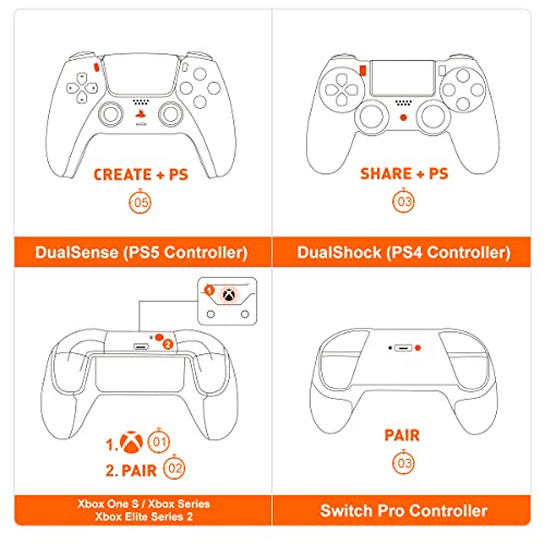 BIGBIG WON Controller Adapters, R100 Pro Wireless Adapter for Xbox One X|S Controller/Xbox Series X|S Controller/Elite Series 2/PS5/PS4/Switch Controllers Playing on PS4/Switch/PC Windows11&10(1pc)