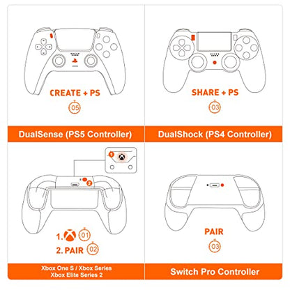 BIGBIG WON Controller Adapters, R100 Pro Wireless Adapter for Xbox One X|S Controller/Xbox Series X|S Controller/Elite Series 2/PS5/PS4/Switch Controllers Playing on PS4/Switch/PC Windows11&10(1pc)