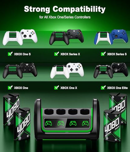 Upgraded Fast Charging Rechargeable Battery Packs with Light Control, 4 x 4080mWh Replacement Batteries with Charger Dock for Xbox Series X|S, One S/X/Elite Controllers, Cases and Storage,M Sets - size: M-Essential (4080mWh)