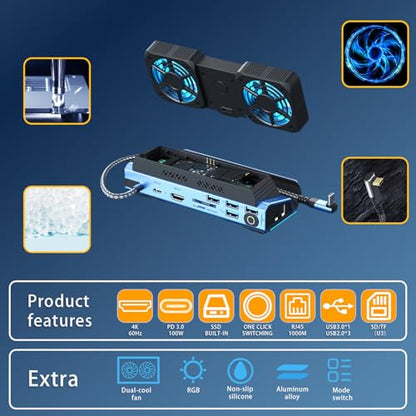 14-in-1 Docking Station for Steam Deck, ROG Ally X & Legion Go, Dual Cooling Fan USB C Docking Station with HDMI 4K 60Hz, 1000Mbps, 4*USB 3.0, USB C 100W PD, SD TF Slot