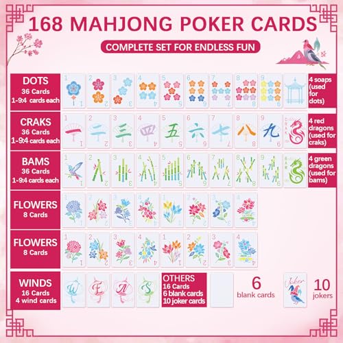 Soulchen 168-Piece PVC American Mahjong Card Print Set,Blossom,Hot Pink | Lightweight Waterproof Format with 4 Dice and Storage Case, for Clubs, Pool, Cruises, Trips, Family Game Nights - color: Hot Pink, style: Blossom