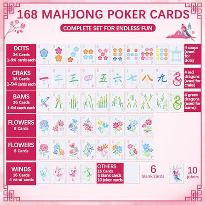 Soulchen 168-Piece PVC American Mahjong Card Print Set,Blossom,Hot Pink | Lightweight Waterproof Format with 4 Dice and Storage Case, for Clubs, Pool, Cruises, Trips, Family Game Nights - color: Hot Pink, style: Blossom