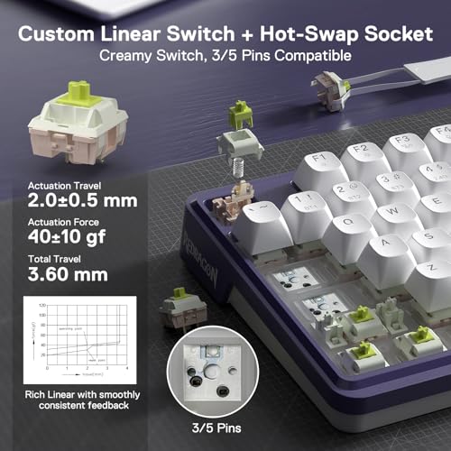 Redragon K762 Wireless Gasket Mechanical Gaming Keyboard, LED Screen & Knob | Easy-Control TFT Info Display, Cushioned 5-Layer Noise Dampening for Creamy Thocky Sound, Round PBT Keycap, 104 Custom Switch - color: Charming Purple, size: 104 Keys