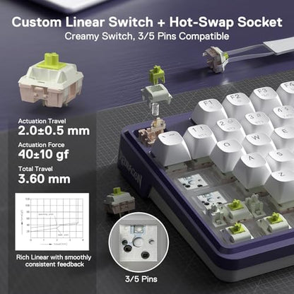 Redragon K762 Wireless Gasket Mechanical Gaming Keyboard, LED Screen & Knob | Easy-Control TFT Info Display, Cushioned 5-Layer Noise Dampening for Creamy Thocky Sound, Round PBT Keycap, 104 Custom Switch - color: Charming Purple, size: 104 Keys
