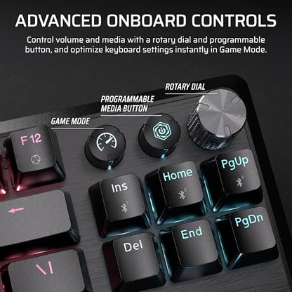 Corsair K70 CORE TKL Wireless + Elgato Stream Deck Mini Bundle - Mechanical Tenkeyless Gaming Keyboard with Studio Controller for Zoom, Teams, PowerPoint, MS Office etc, Compatible with PC/Mac
