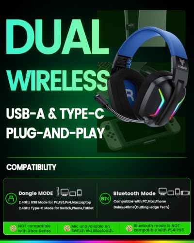 WESEARY Wireless Gaming Headset for PS5, PC, Switch & Mac| 2.4GHz -1200mAH | Bluetooth 5.4 Gaming Headphones with Mic, 20ms Ultra-Low Latency, 50H Battery Life, 3D Spatial Audio, Dynamic Lighting - color: Aurora Blue