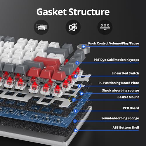 Guffercty kred 75% Percent Mechanical Keyboard with Knob, Gasket Mouted Wired TKL Gaming Keyboard 75 Percent Hot Swappable Programmable for Windows Laptop PC Gamer（82 Grey） - color: GASKET 82 Grey