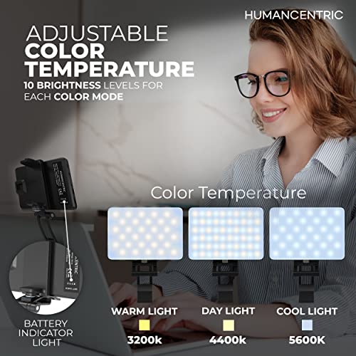 HumanCentric Video Conference Lighting Kit, Camera Light for Zoom Meetings, Streaming Video Face Light, Easy Setup for Remote Work, Computer Monitor or Laptop Light for Video Conferencing