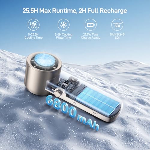 EPICKA Portable Handheld Fan with Ice Cooler - 25H Runtime, Rechargeable 6800mAh Personal Turbo Fan with Power Bank, Fast Charging, 0-100 Speed, Gifts for Women, Summer Travel Essentials, Gold - color: Gold