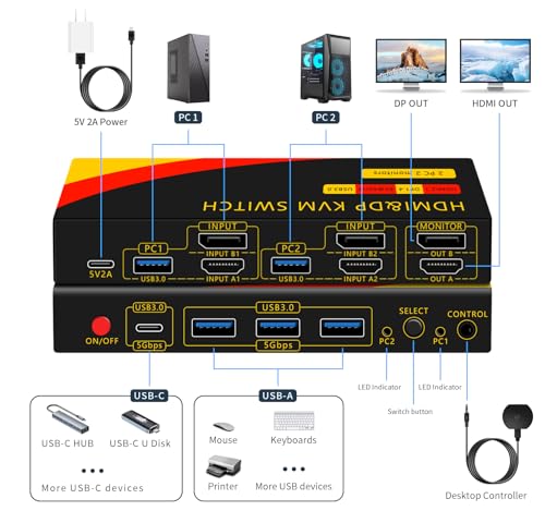 KVM Switch 2 Monitors 2 Computers with DP and HDMI | 8K@60HZ, USB3.0 with 1 USB C, DP and HDMI KVM Switches - size: 2 PC 2 Monitor-8K Red