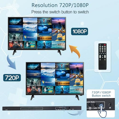 HDMI Quad MultiViewer 16x1, Seamless Switcher 16 in 1 Out with IR Remote Control, Support 1080p and 8 Viewing Modes - size: 16x1 HDMI Multiviewer Switch