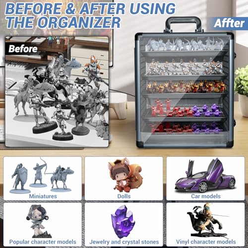 ORKELS Miniatures Storage Case with 5 Metal Tray, Clear Display Transport Case with Lock, Aluminum Alloy Frame Organizer for Mini Action Figures, Collectibles