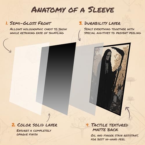 Grim Reaper 2 - MTG Card Sleeves, 104ct, Standard Size, Textured | Perfect for Double Sleeving, Smudge Resistant Matte Back, Standard 66x92mm - Compatible with Magic The Gathering & TCG Cards - color: Grim Reaper 2, size: Textured