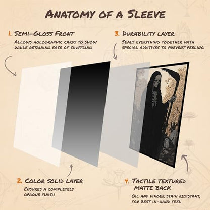 Grim Reaper 2 - MTG Card Sleeves, 104ct, Standard Size, Textured | Perfect for Double Sleeving, Smudge Resistant Matte Back, Standard 66x92mm - Compatible with Magic The Gathering & TCG Cards - color: Grim Reaper 2, size: Textured