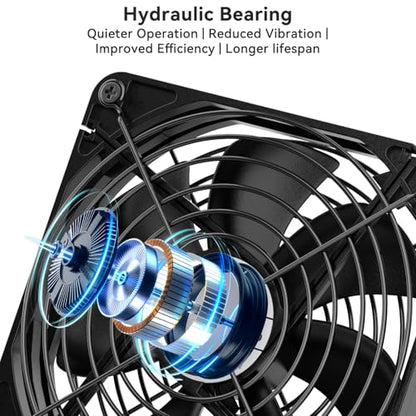 ELUTENG 120mm Fan With 3 Speed 5V USB Powered Case Fan 1500PRM Gaming PC Portable Cooling Suitable for Tablet TV Receiver Router DVR Play Station Xbox Computer and More - size: 120mm USB Speed Fan Standard