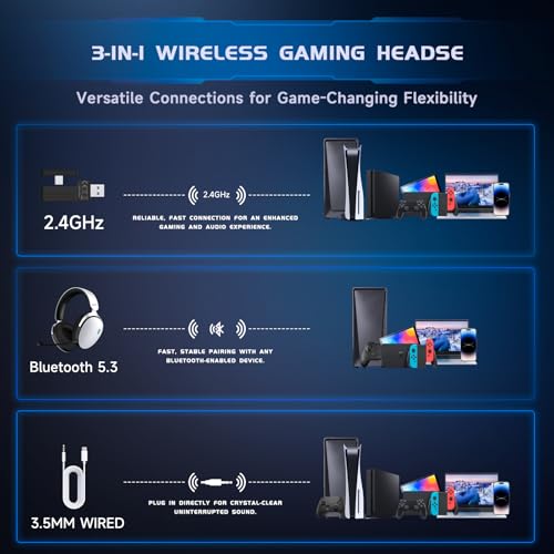 Acer 2.4GHz Wireless Gaming Headsets for PS5, PS4, PC, Switch, Tri-Mode Gaming Headphones with Noise Canceling Mic, Stereo Sound, 40+Hr Battery, 50mm Drivers - White - color: White