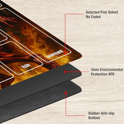 MTG Playmat with Zones, TCG Card Game Play Mat with Stitched Edges, Non-Slip Rubber Base Gaming Desk Mat, Smooth Surface 24 x 14 Inch, Jesus Play Basketball with The Devil - color: Jesus Play Basketball With the Devil, size: Zone 1