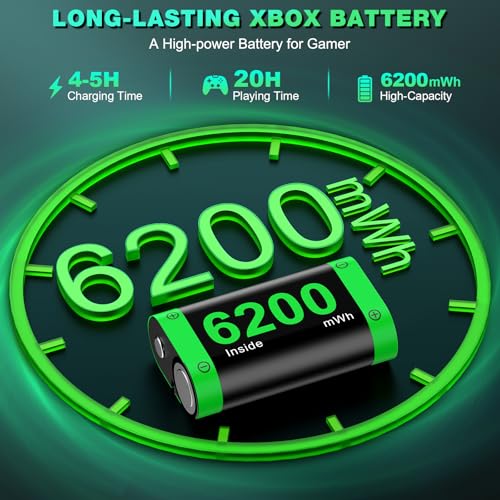 DINOSTRIKE 2X 6200mWh Controller Battery Pack Rechargeable Compatible with Xbox One【RGB Charging Station】【Extended USB C Cable】 Rechargeable Battery for Xbox Series S/X - size: S-2Pack
