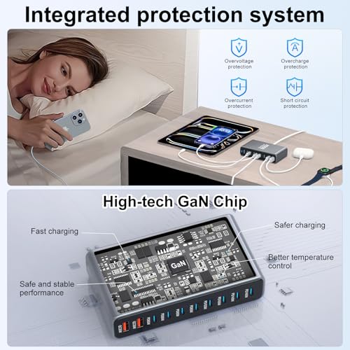 800W USB C Charger, 140W GaN Charger, 10-Port 100W/65W Fast Charging Station Compatible with MacBook Pro 16, HP, ASUS Laptops, iPad, iPhone 16 Pro Max/15, Samsung Galaxy S24/S23, Steam Deck and More