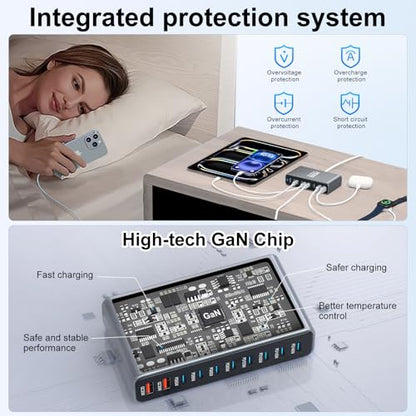 800W USB C Charger, 140W GaN Charger, 10-Port 100W/65W Fast Charging Station Compatible with MacBook Pro 16, HP, ASUS Laptops, iPad, iPhone 16 Pro Max/15, Samsung Galaxy S24/S23, Steam Deck and More
