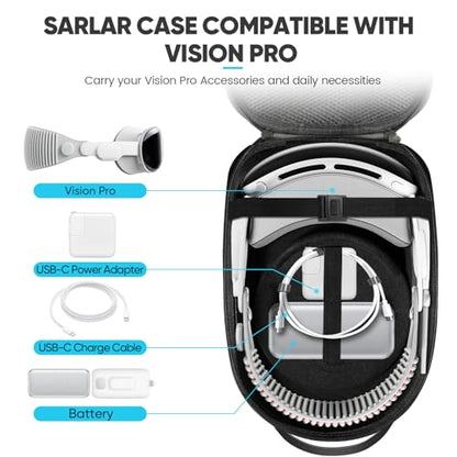 sarlar Carrying Case for Meta Quest 3S/Quest 3/Quest 2, VR Headset, Controller, Offical Original Head Strap Accessories, Premium Hard Felt Fabric with Lightweight Protection for Travel Storage