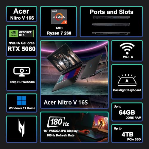 iCarp Customized Laptop Made with Acer Nitro V 16S Gaming AI Laptop 16" WUXGA 180Hz AMD 8-core Ryzen 7 260 (>i7-13700H) 16GB/32GB/64GB RAM 512GB/1TB/2TB/4TB SSD GeForce RTX 5060 572 TOPS Backlit Win11 - style: Ryzen 7 260 + RTX 5060