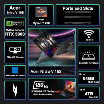 iCarp Customized Laptop Made with Acer Nitro V 16S Gaming AI Laptop 16" WUXGA 180Hz AMD 8-core Ryzen 7 260 (>i7-13700H) 16GB/32GB/64GB RAM 512GB/1TB/2TB/4TB SSD GeForce RTX 5060 572 TOPS Backlit Win11 - style: Ryzen 7 260 + RTX 5060