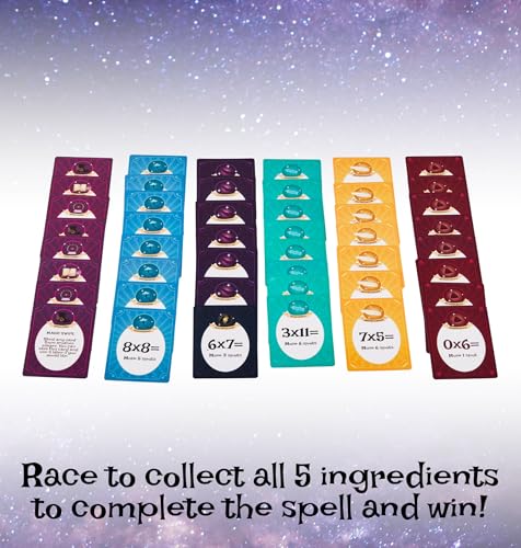 Melby Toys Wizard Times Multiplication Game - Math Games for Kids 8-12 - Fun Multiplication Board Game for Learning Times Tables 0-12 - Math Facts Games for 3rd 4th 5th Grade