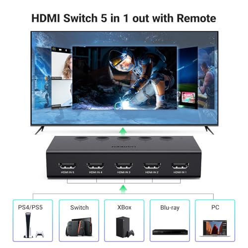 UGREEN HDMI Switch 5 in 1 Out 4K@60Hz, HDMI Splitter with Remote 5 Port Switcher Selector Box Support 3D CEC HDR HDCP2.2 Compatible with PS5/4/3 Xbox Nintendo Switch Roku TV Fire Stick Black - color: Black