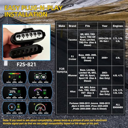 Throttle Response Controller 9 Drive Modes Throttle Controller MAIMEIMI Electronic Pedal Accelerator Compatible with Toyota Tacoma FJ Cruiser 4Runner Hilux Fortuner Innova Innova Prius Prado - size: 821