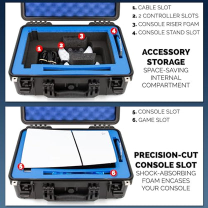 CASEMATIX Travel Case Compatible With PS5 Slim & PlayStation 5 Slim Digital Edition - Hard Shell Waterproof Case with Custom Foam for Console, Controllers, Stand, Cables and Game - style: New Ps5 (2023/Slim)