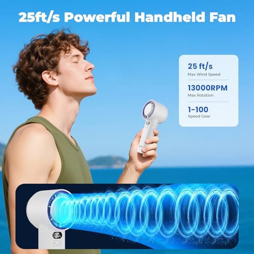 HandFan 5200mAh Portable Handheld Turbo Fan, 13000RPM Powerful Cooling Ice Fan, Mini Hand Fan Rechargeable, 100 Speeds Adjustable, Digital Display, Pocket Fans for Travel Beach Outdoors(White) - color: White