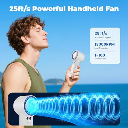 HandFan 5200mAh Portable Handheld Turbo Fan, 13000RPM Powerful Cooling Ice Fan, Mini Hand Fan Rechargeable, 100 Speeds Adjustable, Digital Display, Pocket Fans for Travel Beach Outdoors(White) - color: White