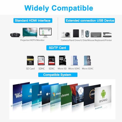 Dual HDMI Adapter for 2 Monitors, Laptop Docking Station Dual Monitor, HDMI Splitter for Dual Monitors, 4K@60hz Double Monitor Adapter, USB C Docking Station for Dell/HP/Mac Laptop - style: 8 IN 1 4K@60hz