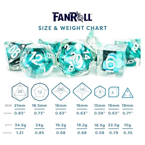 FanRoll 16mm Resin Poly DND Dice Set: Mermaid Scales, Role Playing Game Dice for Dungeons and Dragons
