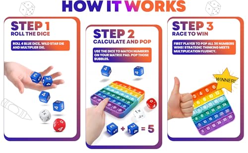 Matrix Dice Game – Pop-and-Play Bubble Pad Educational Math Dice Game – Fun Math Games for Kids 8–12, Teens, Adults, and Seniors – Ideal for Classrooms and Family Board Game Night for 2-4 Players