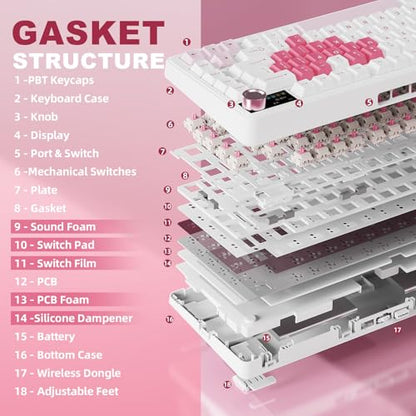 YUNZII B75 PRO MAX QMK/VIA Wireless Mechanical Keyboard | 75% Layout with Screen and Knob, Custom Hot Swap, Gasket, Creamy Switches, for Win/Mac(White Heart,Candy Switch) - color: White Heart, size: Candy Switch