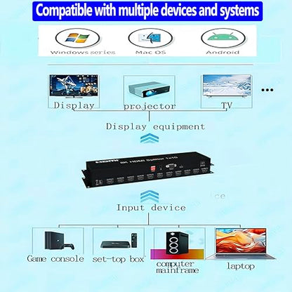 8K HDMI Splitter 1×10 HDMI2.1 Replicator Distributor 1 in 10 Out Affordable Splitter Multi-Monitor 8K@60Hz Full Ultra-HD Supports EDID RS232 Rest Button 3D HDR 48Gbps for Xbox PS4 DVD HDTV etc - size: HDMI Splitter 1×10 8K@60HZ