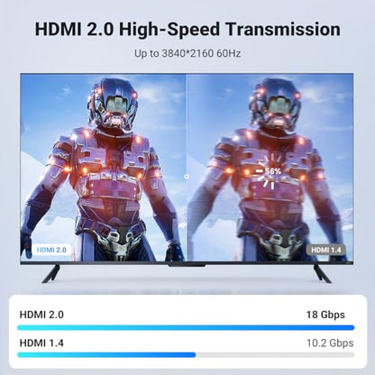 UGREEN 4K@60Hz HDMI Cable Braided High Speed Monitor Cable 6.6FT | 18Gbps, Ethernet Support, Compatible with UHD TV Computer Switch Xbox 360 PS5 PS4 Blu-ray - size: 6.6FT