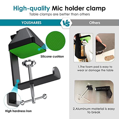YOUSHAERS Table Mount Clamp, Heavy-Duty Metal Mic Clamp Holder for Mic Boom Arm Stand & Overhead Phone Mount Stand, Fits up to 2.48in/6cm Desktop - color: Table Clamp