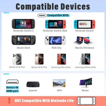 Switch 2 Dock Portable TV Docking Station Compatible with Nintendo Switch / Switch2 / Steam Deck/ROG Ally X USB-C to HDMI Cable 4K@60HZ / HDMI 2.0 / USB3.0 5Gbps / PD3.0 100W TV Dock Station - size: 1.8m